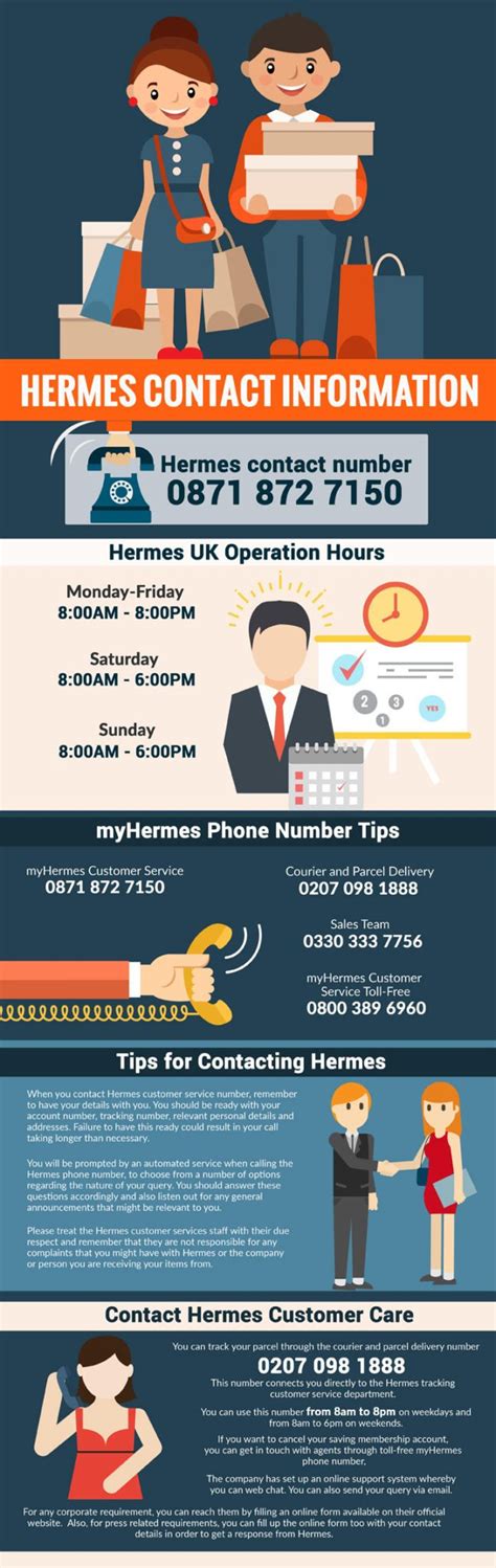 customer service hermes